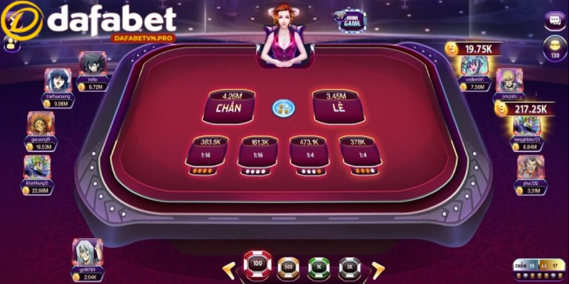 Dafabet một trong những nhà cái cá cược hàng đầu Dafabet một trong những nhà cái cá cược hàng đầu